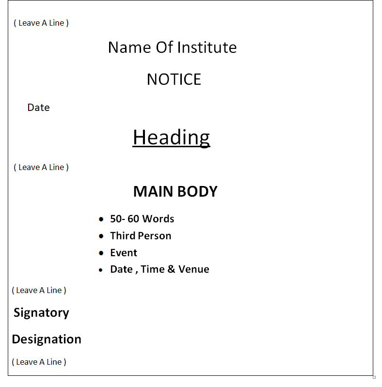 Format Of Notice Writing 