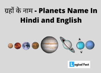 ग्रहों के नाम – Planets Name In Hindi and English